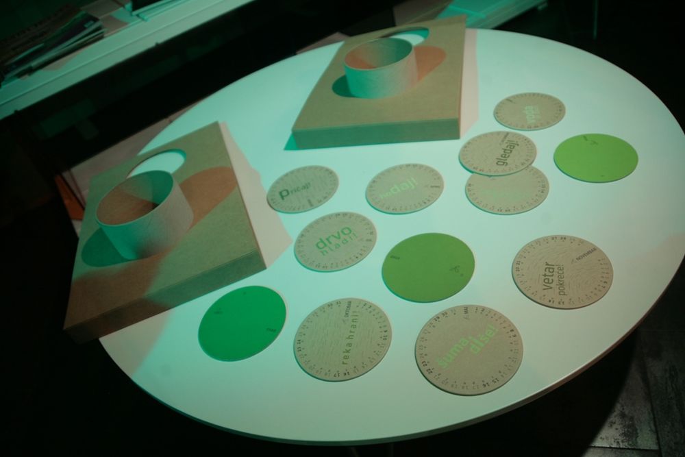 Kalendar 2010. okreni i kreni cele godine poziva na zaštitu životne sredine, nakon toga može biti ukrasni magnet, podmetač za čašu, simbol na zidu