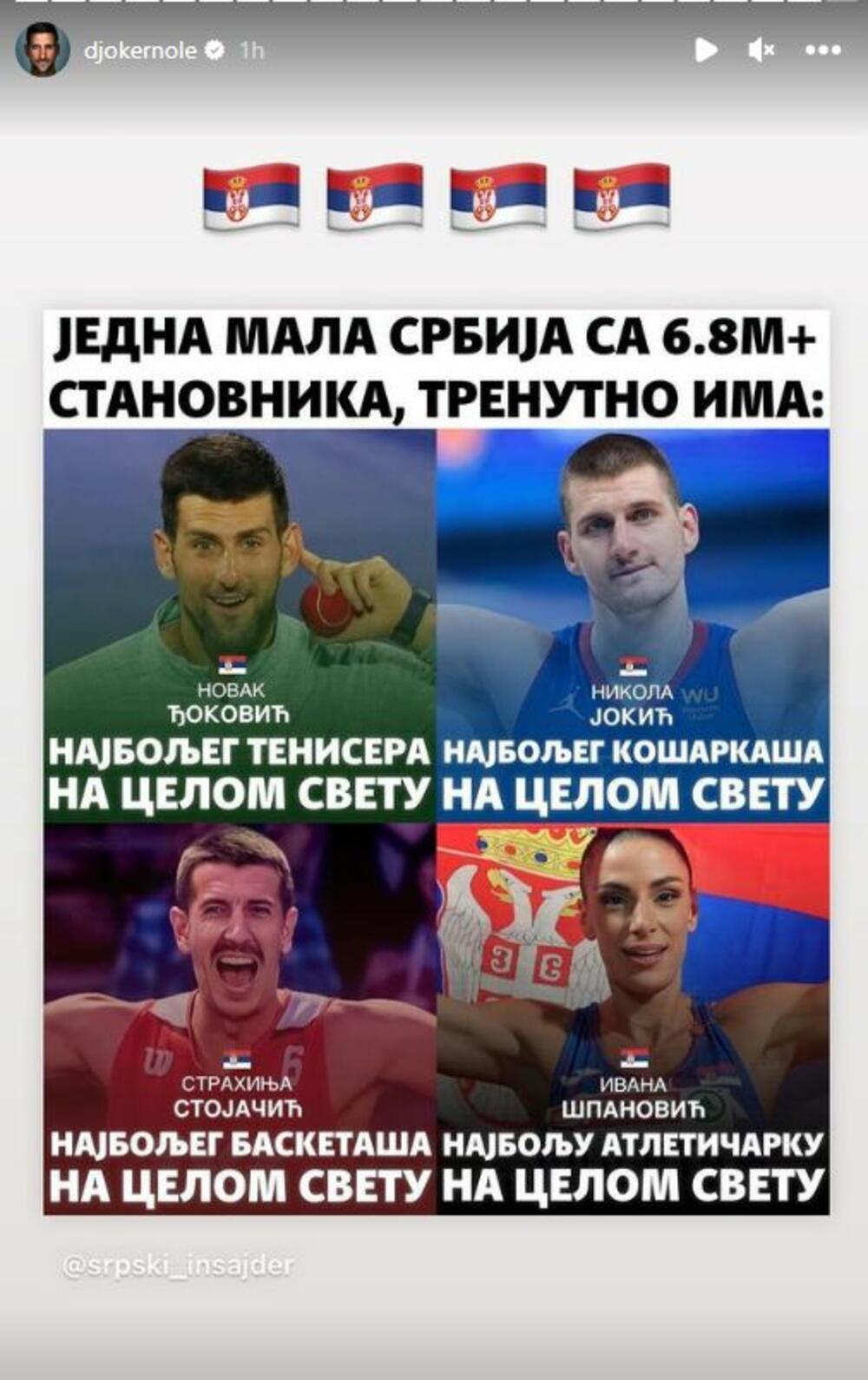 Najuspešniji sportisti su iz Srbije.