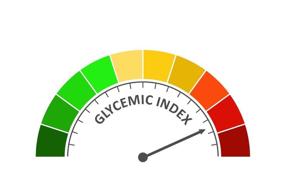Glikemijski indeks (GI) skala je koja rangira namirnice na osnovu toga koliko brzo podižu nivo šećera u krvi nakon konzumiranja