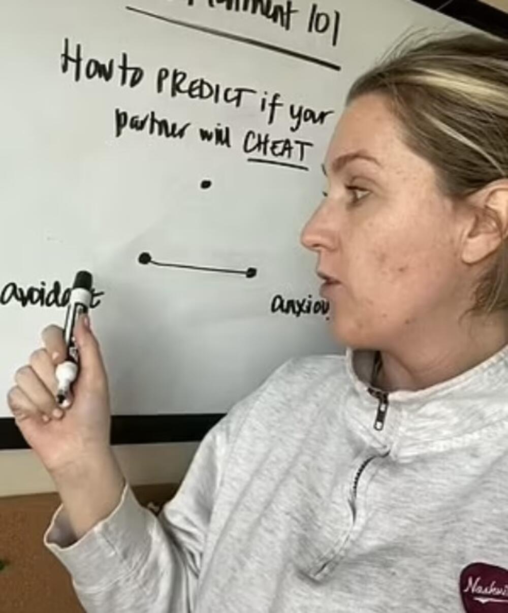 Kejt Grej, bračna terapeutkinja