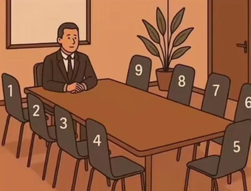 Test ličnosti sa stolicama