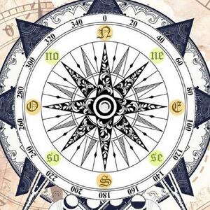 Šta tajno priželjkujete? Izaberite pravac kompasa i vidite na koju stranu vas podsvest vuče